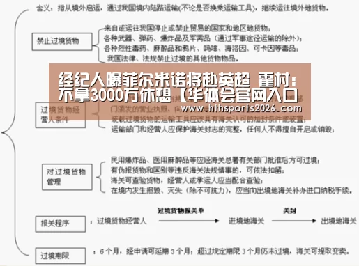 经纪人曝菲尔米诺将赴英超 霍村:不拿3000万休想【华体会官网入口】(图4) 华体会体育网站
